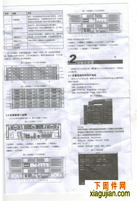 大华综合管理平台说明书DH-DSS7016-D说明书快速安装说明书调试手册