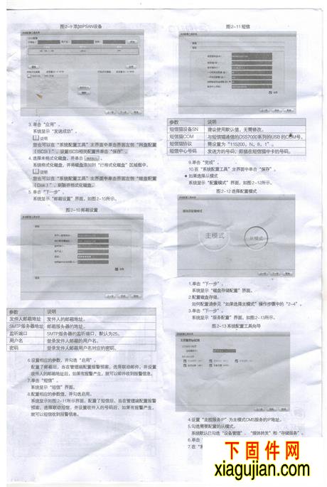 大华综合管理平台说明书DH-DSS7016-D说明书快速安装说明书调试手册