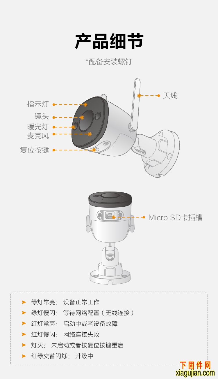 看家有一台乐橙K32F全彩摄像机就足够了！！！