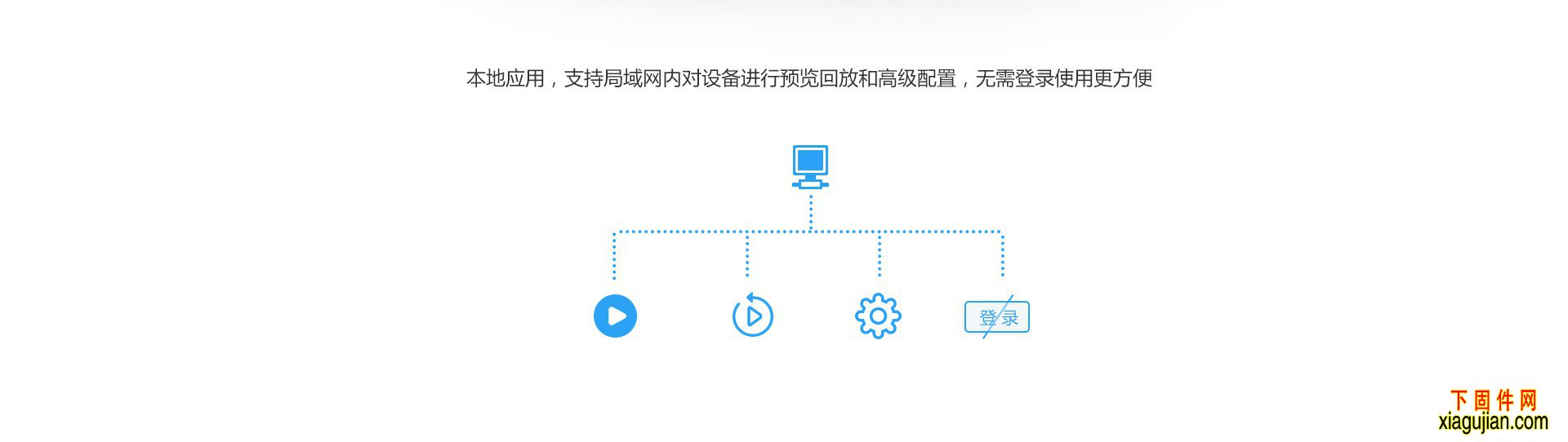 萤石云客户端PC电脑版海康在电脑上查看视频软件