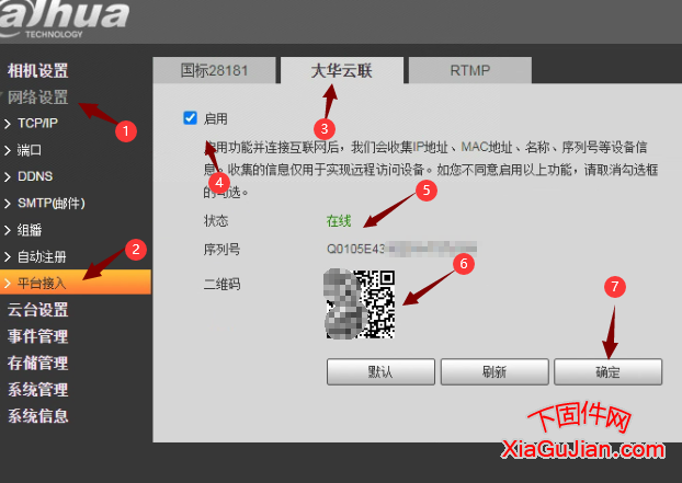 移动千里眼CMCC-IPC-E431乐橙云大华云联刷机程序