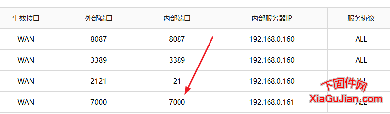 使用大华“自动注册”功能实现家庭宽带异地监控组网及掉线问题原因分析